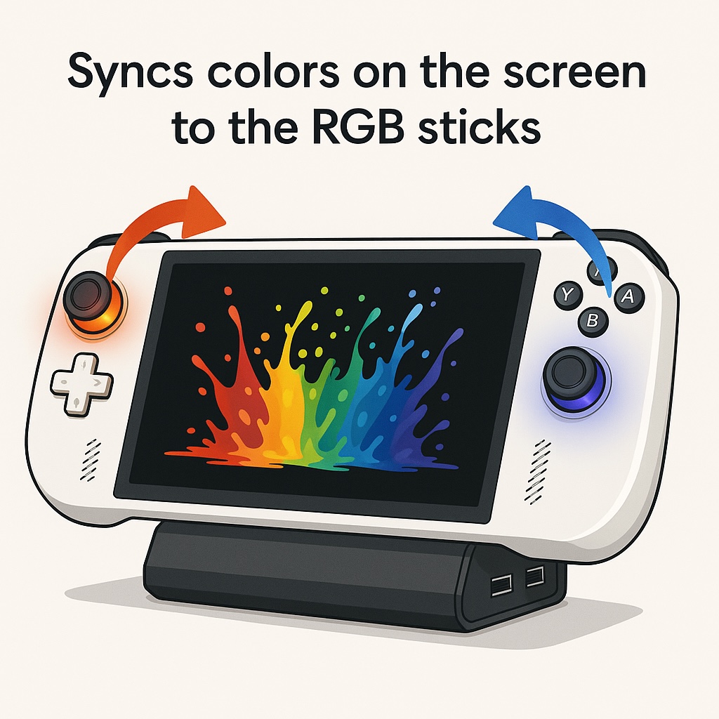 AmbiLuma - RGB Ambient Lighting for Gaming